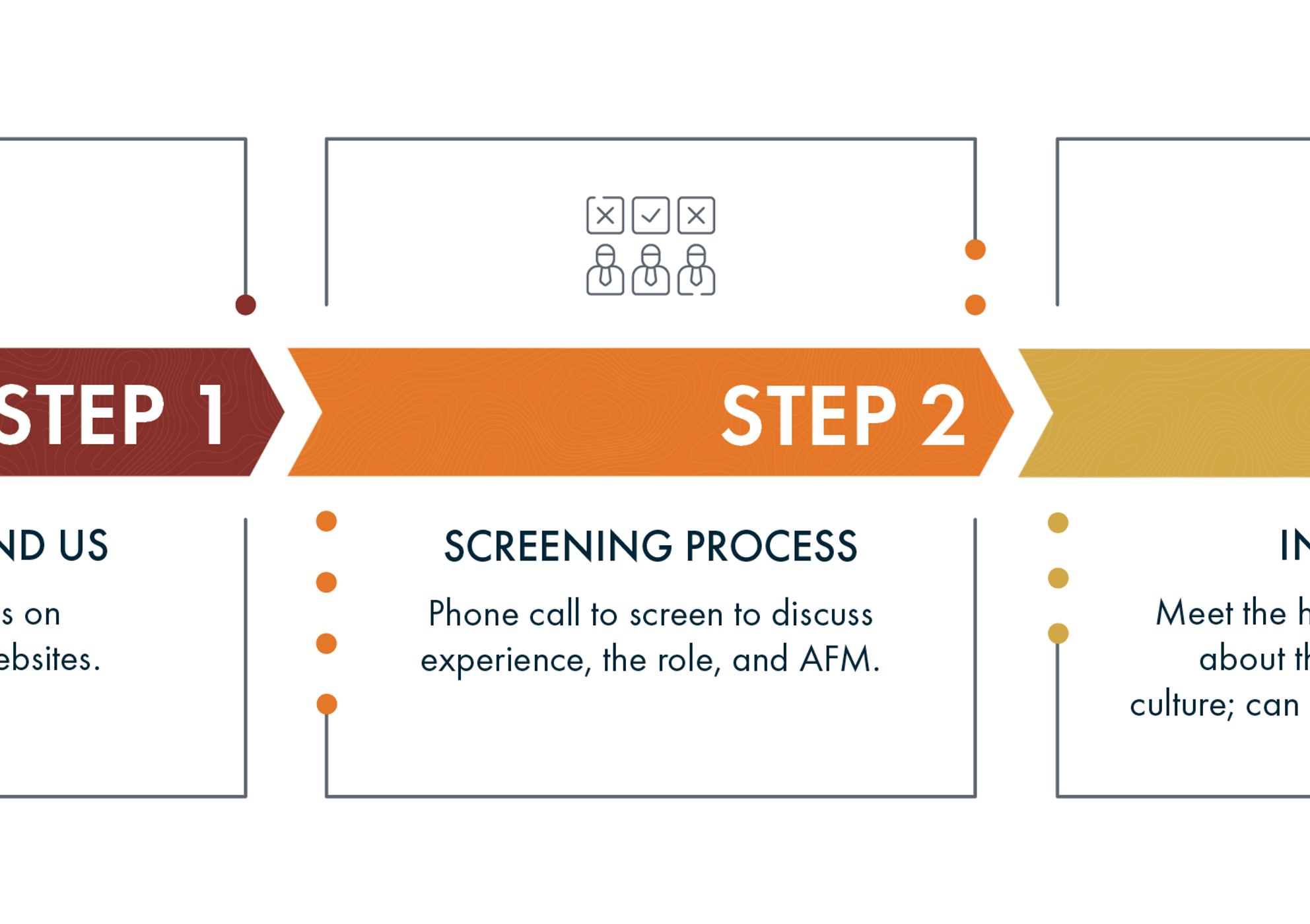Cand Journ2
