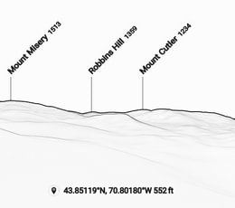684 Screenshot 20241118 154255 Peak Finder