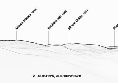 684 Screenshot 20241118 154255 Peak Finder
