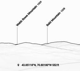 807 Screenshot 20241118 154328 Peak Finder