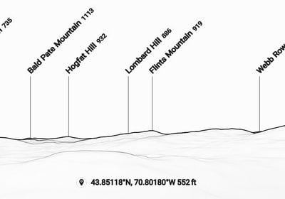116 Screenshot 20241118 154317 Peak Finder